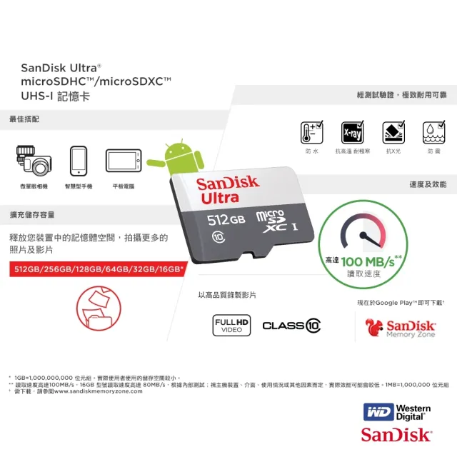 【SanDisk 晟碟】全新版 512GB Ultra MicroSD C10 UHS-I 記憶卡(最高讀取 100MB/s 原廠7年保固)