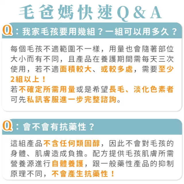 【GOODMO 歸毛家族】寵物肌膚救星 護膚噴液 60ml(全靈貓狗護膚/無抗生素/無類固醇)