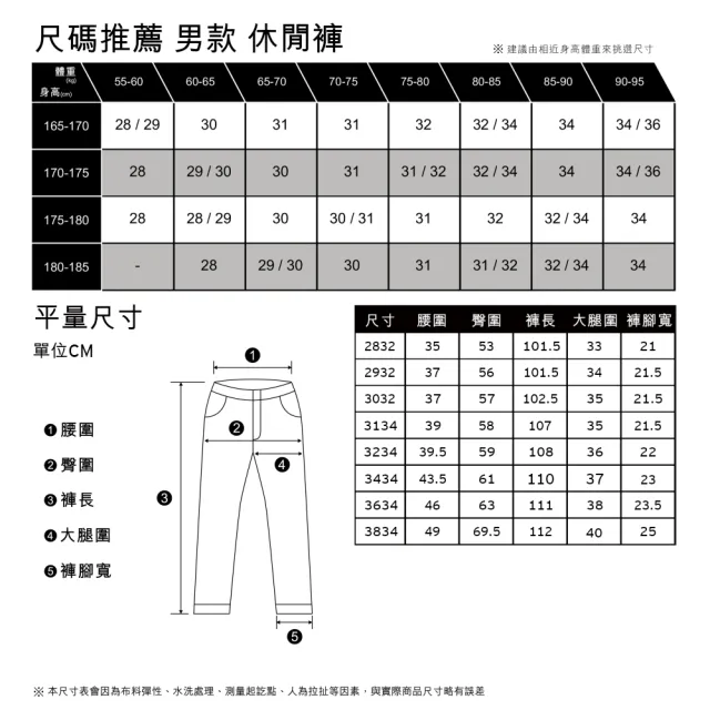 【LEVIS 官方旗艦】滑板系列 男款 工裝寬直筒排釦休閒褲 / 彈性布料 苔癬綠 熱賣單品 A2941-0004