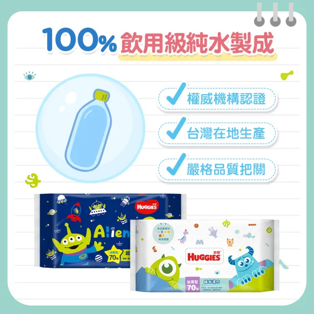 【HUGGIES 好奇】純水嬰兒濕巾迪士尼加厚型 70抽x16包/3箱 三眼怪版/怪獸電力公司/奇奇蒂蒂版