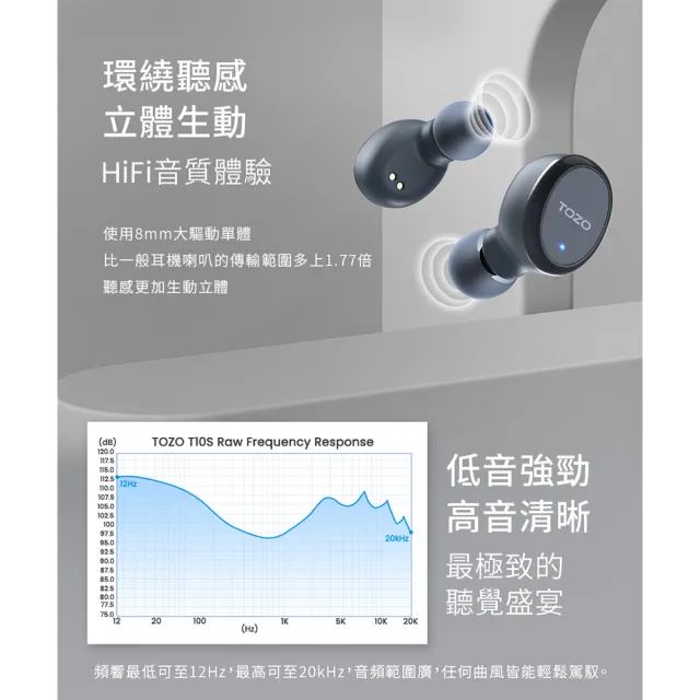 【TOZO】T10S降噪運動立體聲真無線藍牙耳機(專屬APP/ENC通話降噪/無線充電/入耳式/原廠公司貨/藍芽耳機)