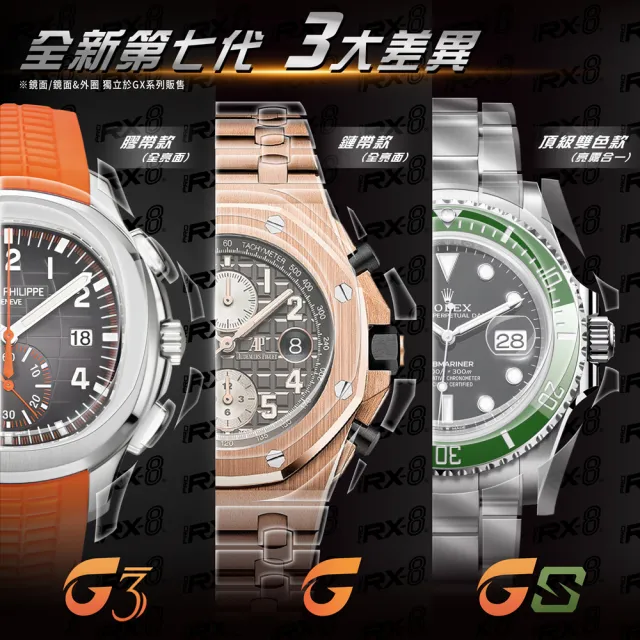 【RX8-G3】第7代保護膜 HUBLOT宇舶錶 膠帶款 系列貼膜 含鏡面、外圈(不含手錶)