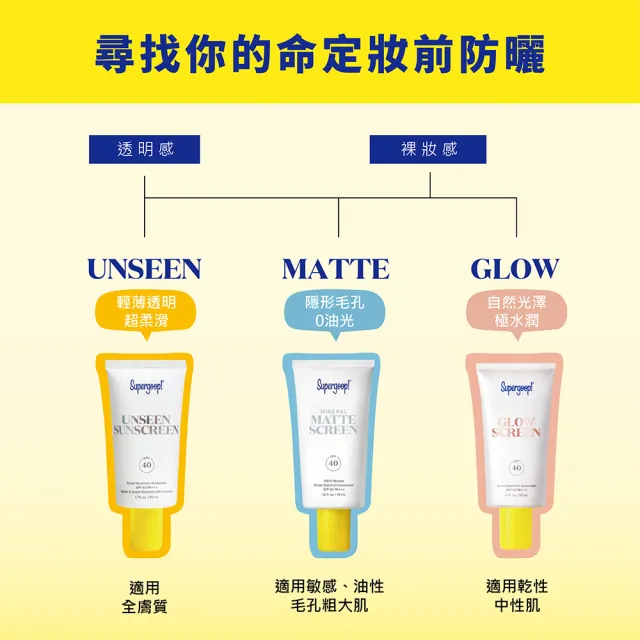 【Supergoop】隱形妝前防曬乳SPF40 PA+++ 50ml(藝人莎莎推薦)