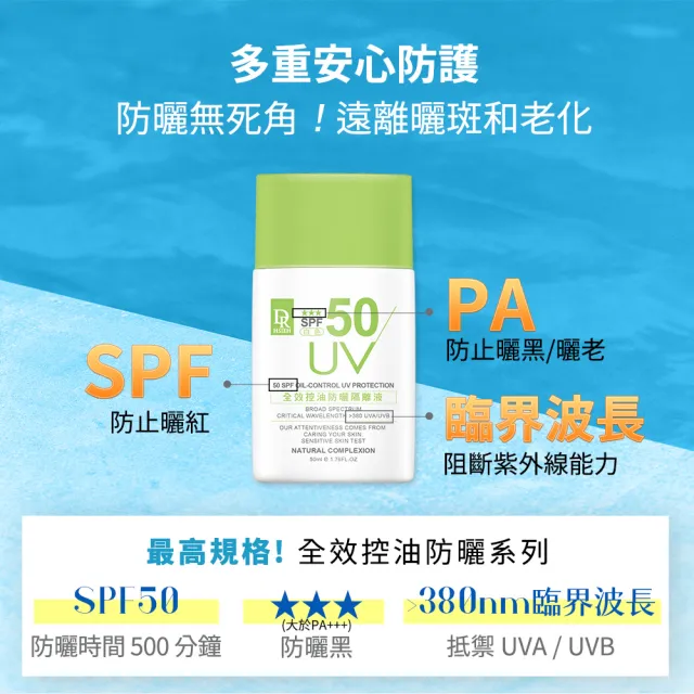 【Dr.Hsieh 達特醫】全效控油防曬CC/隔離液SPF50 ★★★ 50ml(潤色/白色/官方直營)