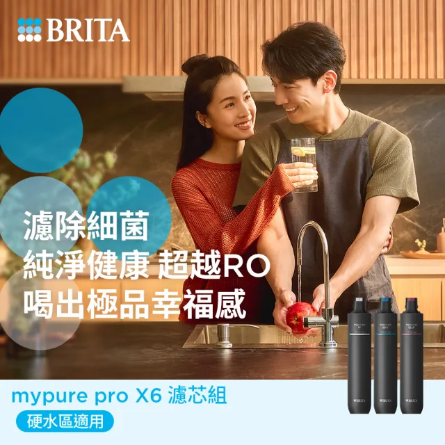 【德國BRITA官方】mypure pro X6 濾芯組(0.1微米中空絲膜)