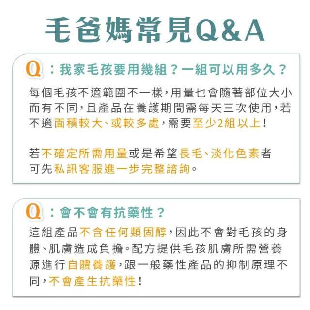 【GOODMO 歸毛家族】護膚噴液x3精萃修護霜x3送舒敏保濕洗毛乳300ML(全靈貓狗護膚/無抗生素類固醇)