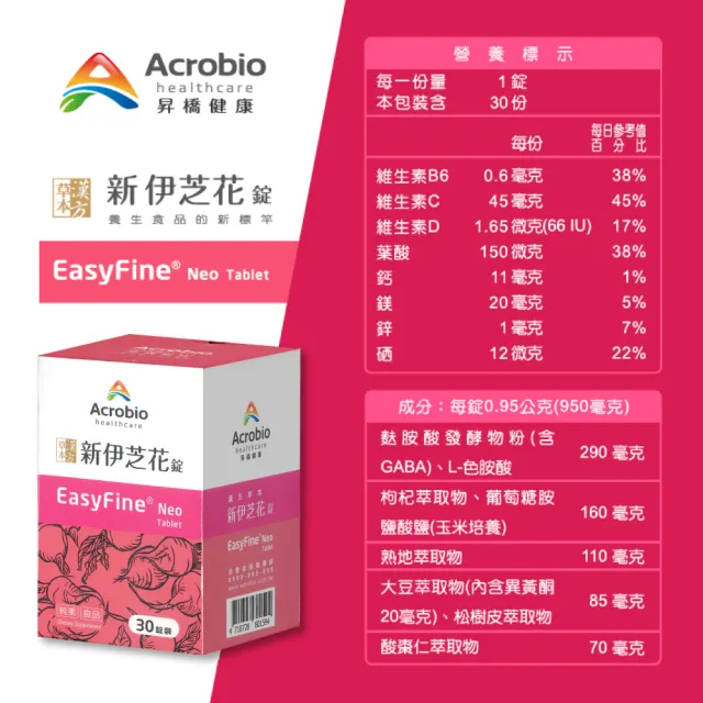 【Acrobio 昇橋】新伊芝花錠 30錠/盒(漢方精華大豆異黃酮)