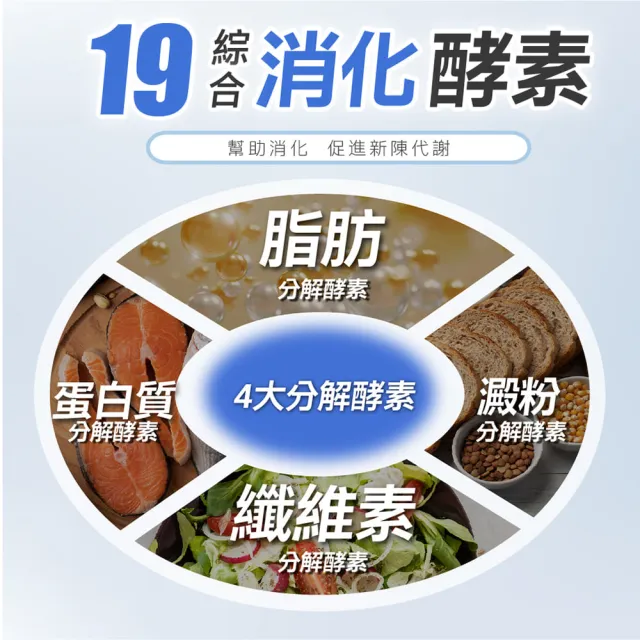 LBS有酵益生菌30包/盒(3入組)-幫助消化、排便順暢、促進新陳代謝