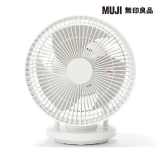 【MUJI 無印良品】空氣循環風扇/擺頭型/大 型號：MJ-CIS18TW。約寬28.2x深21.8x高34.1cm