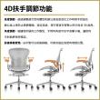 【Herman Miller】Aeron2.0 全功能款人體工學椅 Size B 附頭枕 地板輪 平行輸入(Aeron 2.0 全功能)