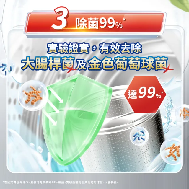 【白蘭】洗衣槽清潔劑 3入/盒(強酵極淨)