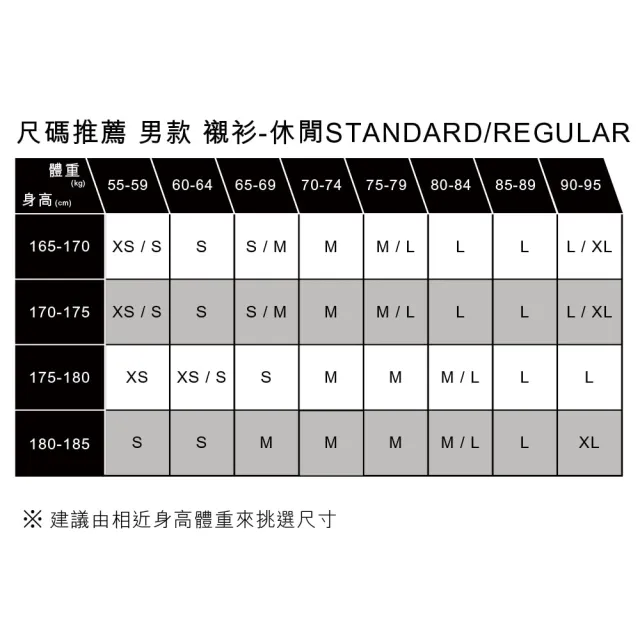 【LEVIS】男款 雙面穿丹寧襯衫式外套 熱賣單品 A8553-0000
