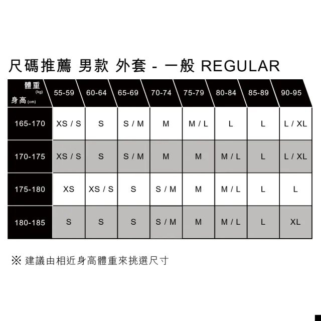 【LEVIS 官方旗艦】男款 連帽鋪棉防風外套 熱賣單品 A8576-0000