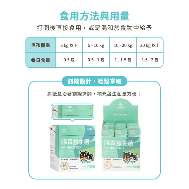 【汪喵星球】腸胃益生菌 2gx30包/盒(犬貓保健)