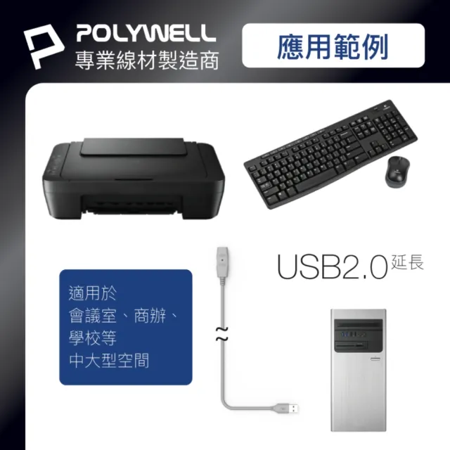 【POLYWELL】USB2.0 Type-A公對A母 主動式增益延長線 /5M