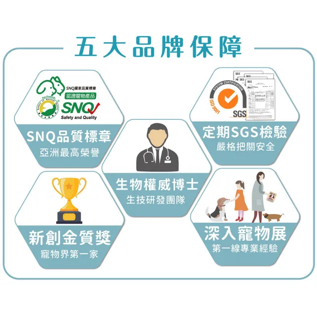 【GOODMO 歸毛家族】寵物毛皮腳掌免沖洗潔淨慕斯 萌樂潔 150ml(全齡貓犬/乾洗慕斯/免沖洗/舒敏成分)
