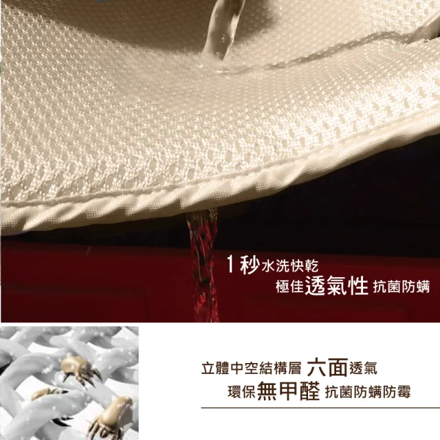 【舒福家居】3D立體透氣床墊-單人加大(可水洗 不發霉)