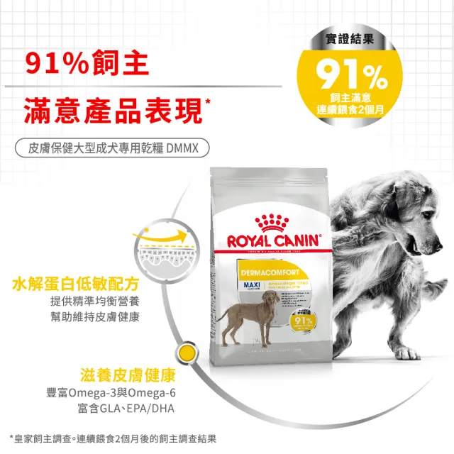 【ROYAL 法國皇家】皮膚保健大型成犬乾糧 DMMX 12KG(狗乾糧 狗飼料)