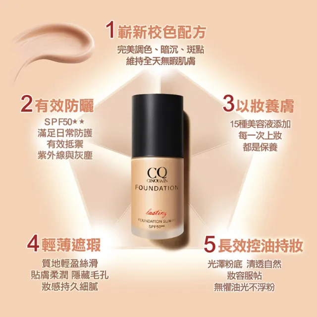 【CINQUAIN思珂】3D光感精華粉底/粉底液SPF50★★入+粉底刷3入(小明星大跟班節目推薦組)