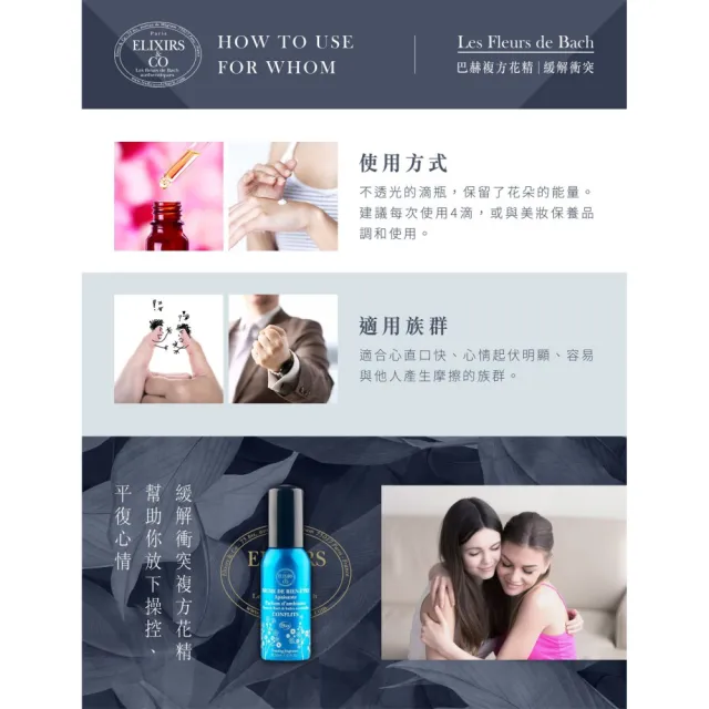 【Les Fleurs de Bach巴赫花精】緩解衝突噴霧花精30ml
