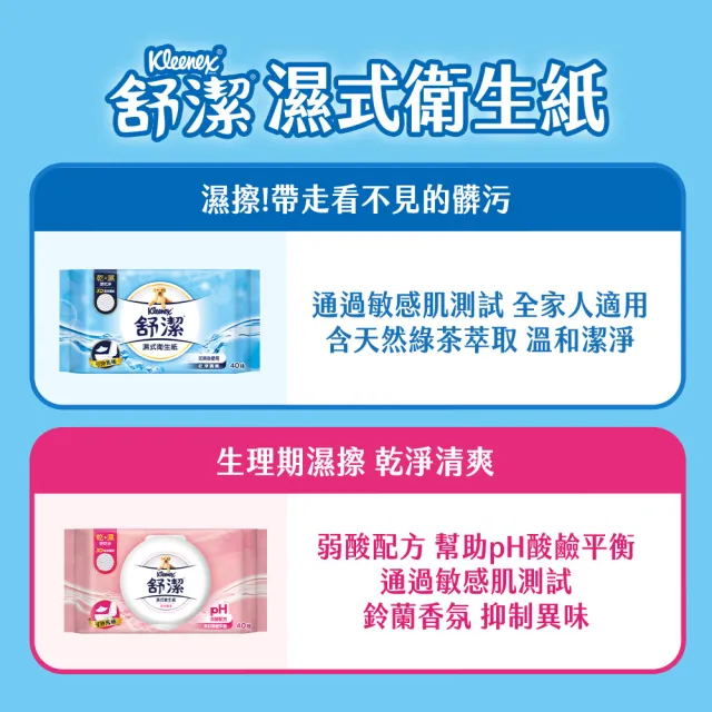 【Kleenex 舒潔】濕式衛生紙 一般款40抽x16包