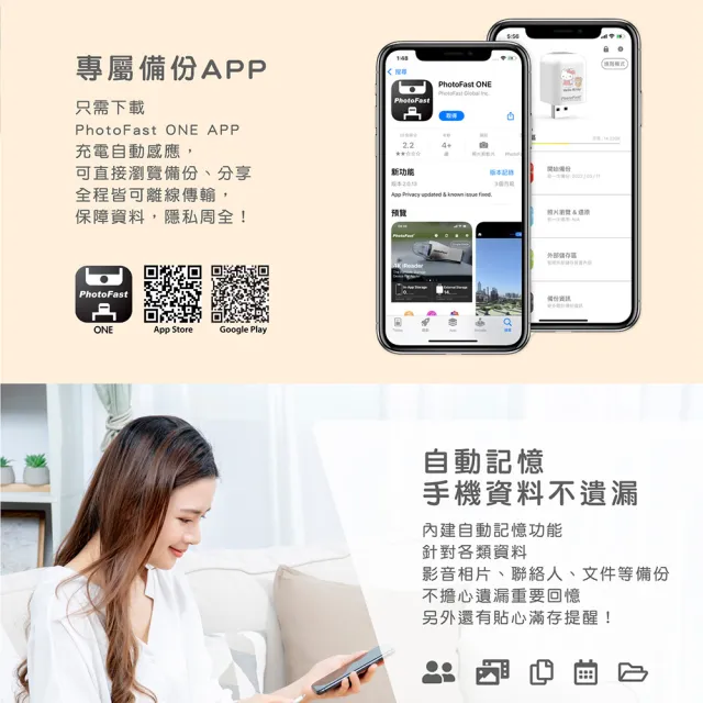 【Photofast】HELLO KITTY 雙系統手機備份方塊+128記憶卡(iOS蘋果/安卓通用版)