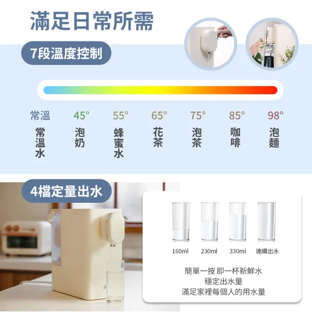 【義大利Giaretti珈樂堤】免安裝雙效RO濾淨瞬熱飲水機(GT-FIW16)