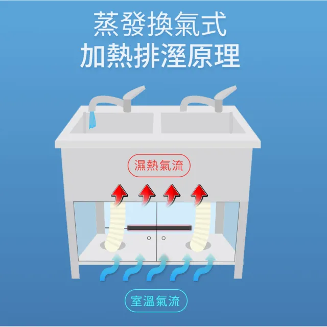 【DigiMax】安心節能除濕棒 45.7公分 18吋 UA-232(除溼機 除溼器 防潮棒)