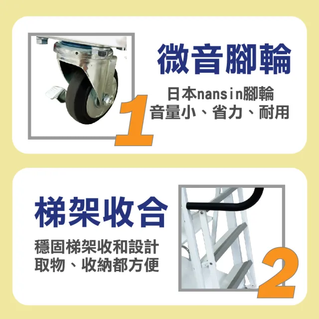 【Romp】新年獨家推薦 龍浦標準型撿料台車F05-01不含護欄(物流台車/籠車/搬運器/推車/手推車)