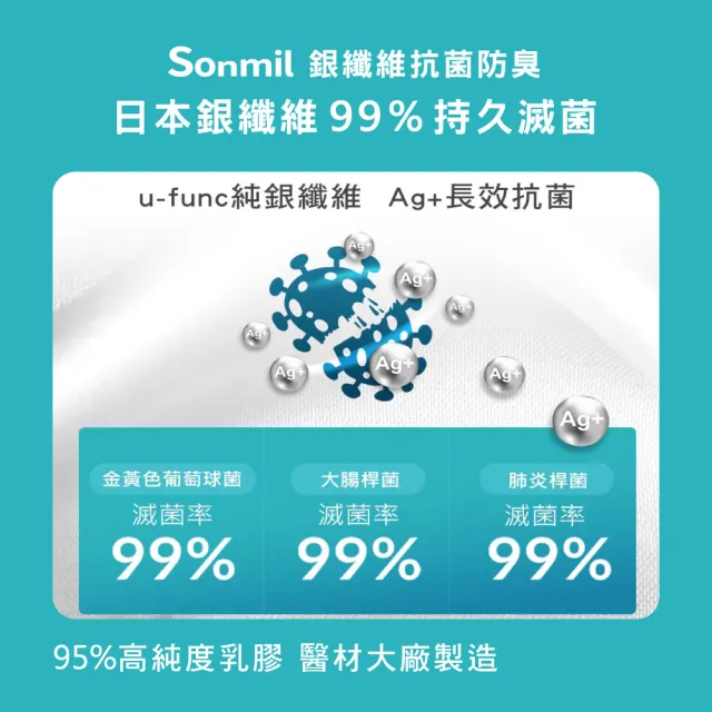 【sonmil】日本銀纖防水95%高純度乳膠床墊3.5尺5cm單人加大床墊 吸濕排汗防蹣(頂級先進醫材大廠)