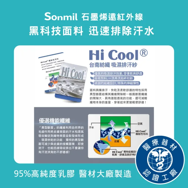 【sonmil】石墨烯雙效95%高純度乳膠床墊3.5尺5cm單人加大床墊 吸濕排汗(頂級先進醫材大廠)