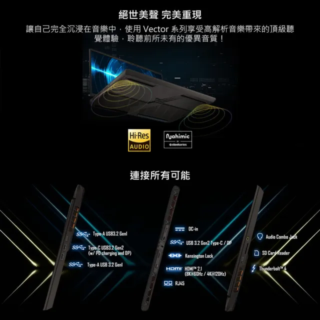 【MSI】16吋i9 RTX4080電競筆電(Vector 16 HX/i9-14900HX/32G/1TB SSD/W11/A14VHG-638TW)黑神話悟空適用