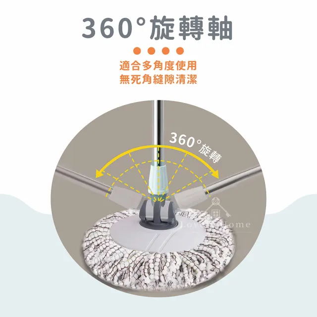 【享澄家居】灰常乾淨旋轉拖把[sc4547](拖把/旋轉拖把/懶人拖把)