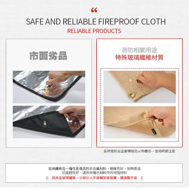 【CLS 韓國】玻璃纖維阻燃防火布-米色S號(防火布 防火墊 野營 燒烤 隔熱墊 防火毯 滅火毯)