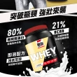 【RED COW 紅牛】官方直營 聰勁即溶乳清蛋白(花生巧克力風味-3公斤)