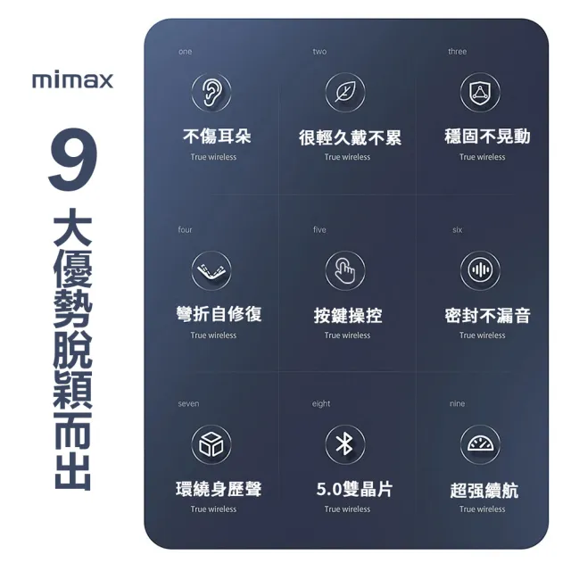 【小米有品】米覓 mimax 骨傳導運動藍牙耳機 K69