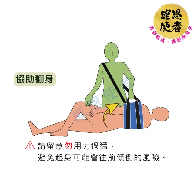 【感恩使者】起身輔助帶 - 移位帶 ZHCN2420 單人可操作 手動病患輸送裝置(照護輔助 移動輔助 移位輔助)