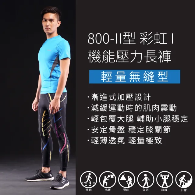 【FREEZONE】現貨 彩虹I 印花輕量無縫壓力長褲 男款-FZ800II型(緊身機能壓縮/運動瑜珈/慢跑登山/健身重訓)