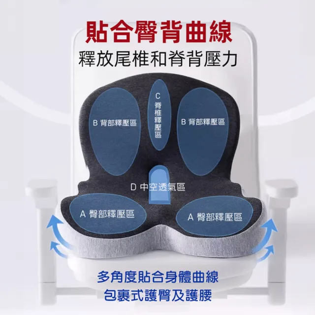 【CGW】護腰坐墊 腰靠靠墊記憶棉辦公椅靠墊(減壓坐墊 椅背靠墊 靠枕 腰靠 座墊 靠腰墊)