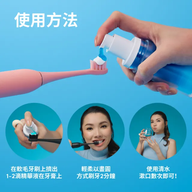 【Zenyum】Bright™ 亮白美齒精華液(美白最高2階/PAP溫和分解染色/甘油增強保濕)