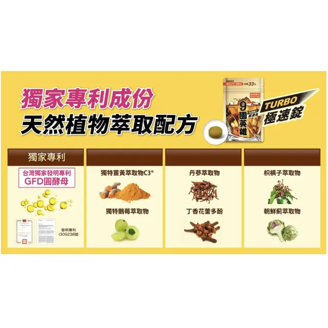 【JEROSSE 婕樂纖】9國英雄TURBO極速錠X120錠(專利成份/獨家GFD圓酵母)