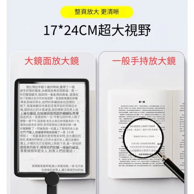 (加恩輔具)掛脖式大鏡面放大鏡(老人放大鏡 手機螢幕放大器 追劇神器 老人放大鏡 看書報老花眼鏡)