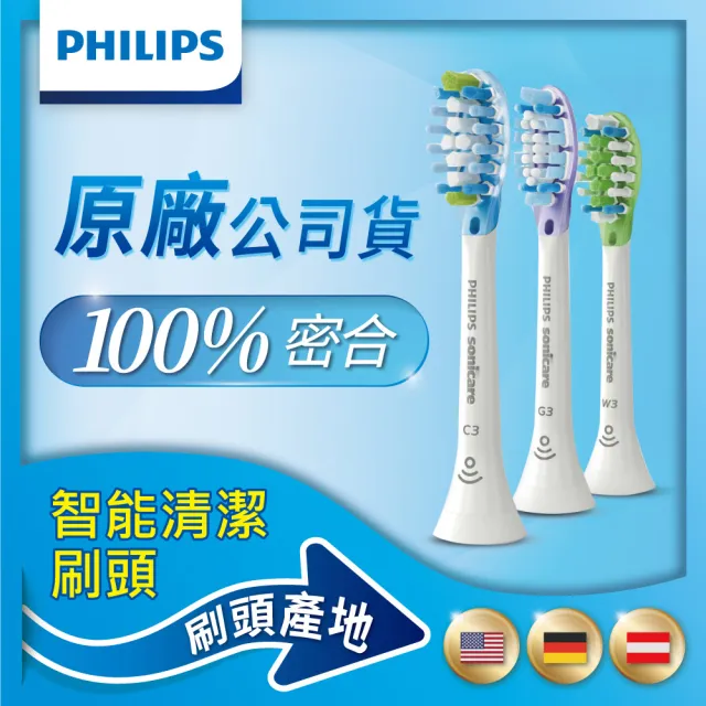 【Philips 飛利浦】Sonicare智能超效刷頭三入組清潔/護銀/美白各1支-白HX9073/67