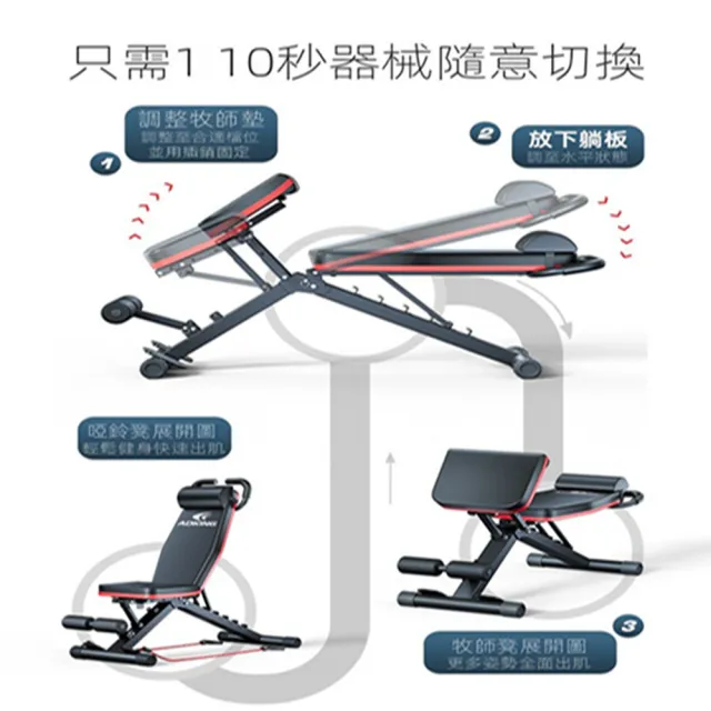 【adking旗艦店】啞鈴凳臥推 家用健身椅 健腹機 牧師凳 仰臥板(旗艦13合1 全折疊免安裝 預購15天)