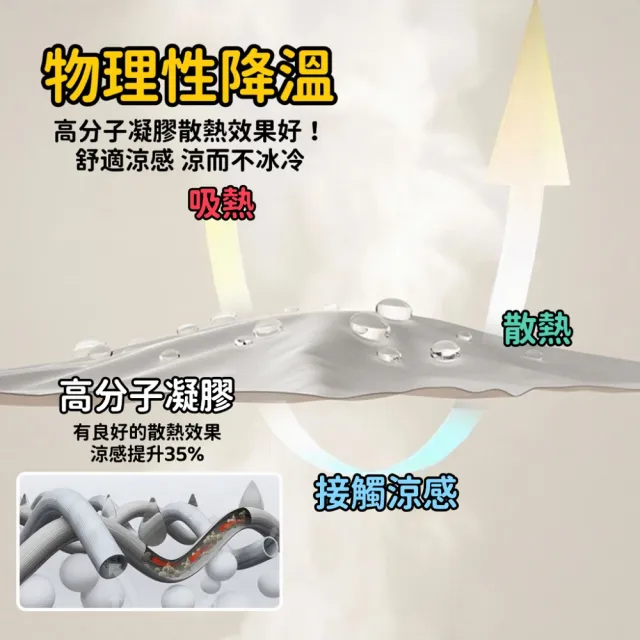 【Petvibe】寵物降溫凝膠涼墊S號(寵物涼墊/寵物降溫涼墊/寵物墊/狗涼墊/狗狗涼墊/貓咪涼墊/寵物涼感窩)