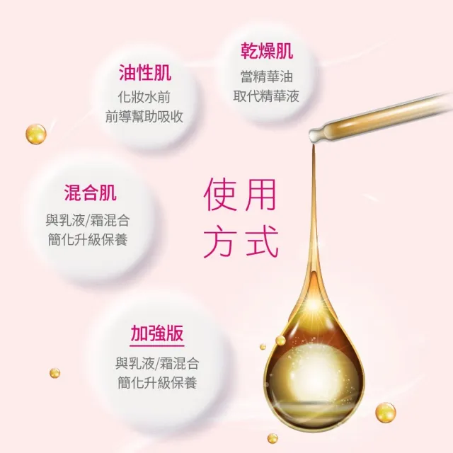 【Repava 芮培菈】100%純玫瑰果油15ml 2入組(乾敏肌救星 / 醫師專業推薦)