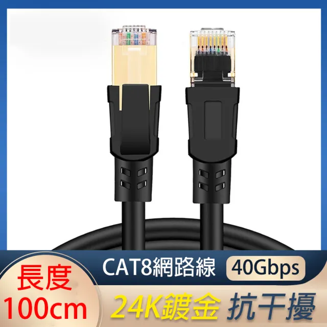 【CHOSEN】CAT8電競級極速傳輸40Gbps網路線 支援RJ45攝影機POE供電交換器路由器(長度1米)