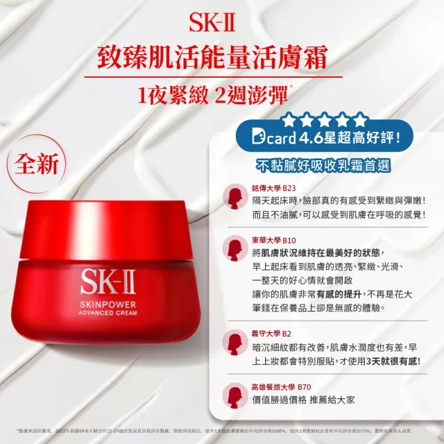 【SK-II】官方直營 致臻肌活能量活膚霜 100g雙入組(加大版/全新升級/乳霜)