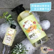 【財神小舖】財虎平安 嬰幼兒二合一洗髮沐浴露500ml 中元必備(新生兒 寶寶 兒童 虎爺 平安 護身 安撫)