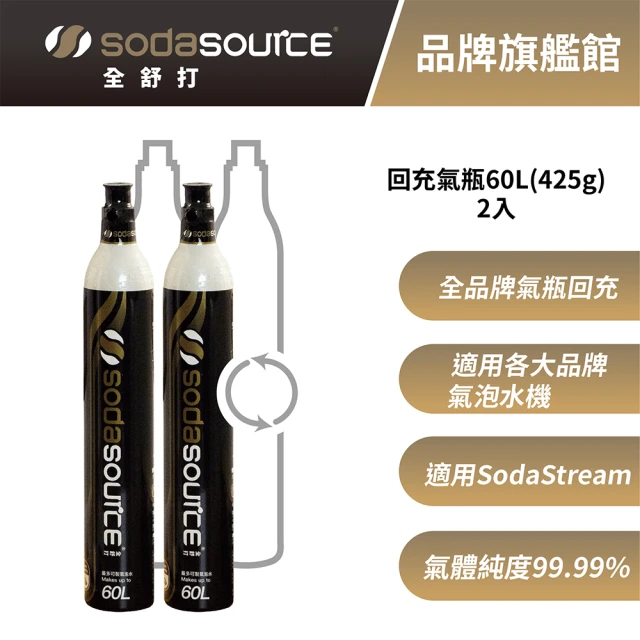 SodaSource 全舒打 425g CO2 兩入全品牌回充氣瓶(氣瓶適用SodaStream及各大品牌氣泡水機)